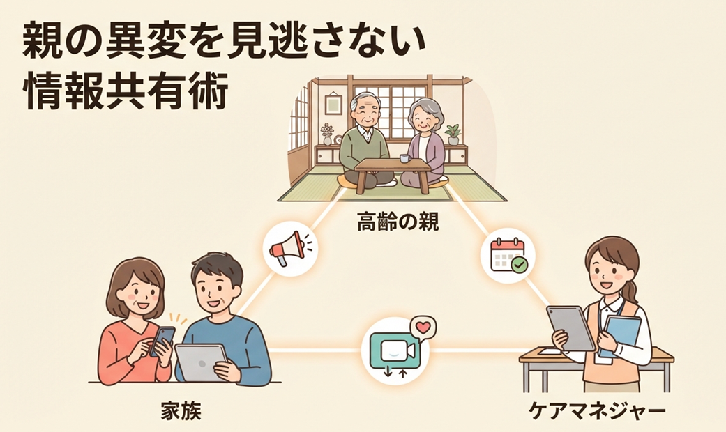 遠距離介護の医療連携ガイド｜親の異変を見逃さない情報共有術【相談先・チェックリスト付】